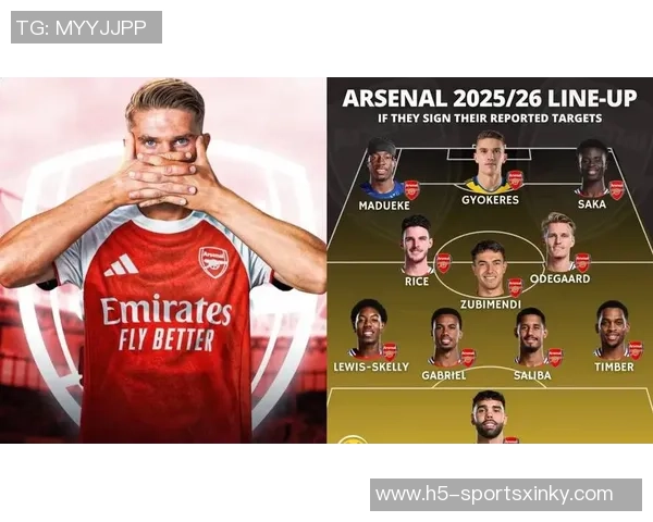 电讯报分析约克雷斯在阿森纳前景或将沦为第三前锋的可能性